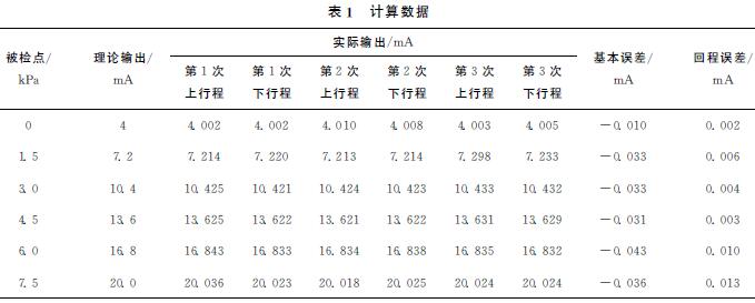 计算数据