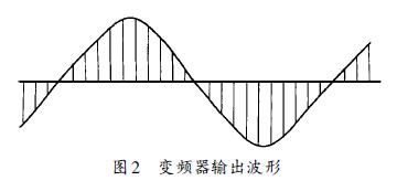 变频器输出波形