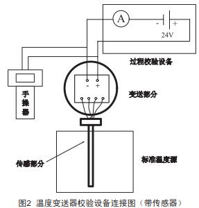 ¶ȱУ豸ͼ