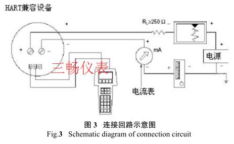 lcd1602静态显示字母硬件接线图_接线图分享 PC 接口部分由电平转换器与 PC 机串口连接,这个端口主要是对仪表库进行升级。 由于 HART® 协议规定,HART 手操器与其所进行连接的变送器之间的回路中必须串联一般为 250Ω ~ 1100Ω的负载电阻。因此,对于仪表电压提出了一定的要求,如图 4 所示在区间内,手操器可以和仪表正常连接,当电源电压在规定电压范围以外时,手操器无法与设备正常连接。需要注意的是,如果手操器在开机之后在线设备的自动轮询地址数值为 0,设备未连接时手操器会显示“地址 0 未发