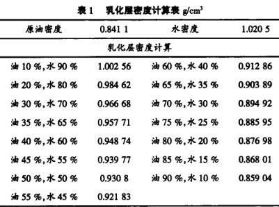 黯ܶȼ