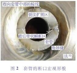 套管的斷口宏觀形貌