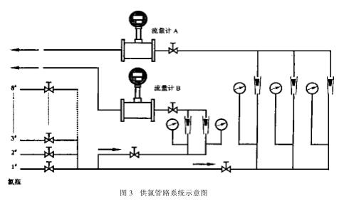 ���ȹ���ϵͳʾ��ͼ