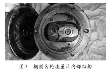 ��Բ�����������ڲ��ṹ