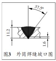 ��Ͳ�����¿�ͼ