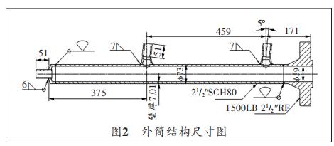 ��Ͳ�ṹ�ߴ�ͼ