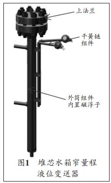 ��оˮ��խ���� Һλ������