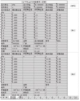 EXCELԭʼ��¼����