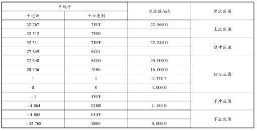 企业截图_20191030094134.jpg