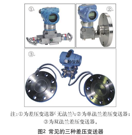 常见的三种差压变送器