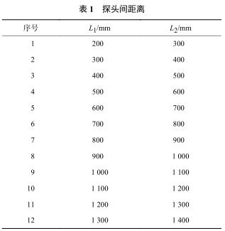 探头间距离