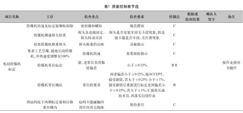 �������Ʊ���ѡ