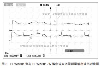 FPWK301  FPWK301-W ʽζԱͼ