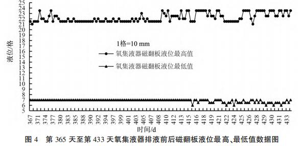 �� ������ ������ ������ ������Һ����Һǰ��ŷ���Һλ#�ߡ�#��ֵ����ͼ