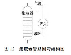 ��Һ����·����ṹͼ