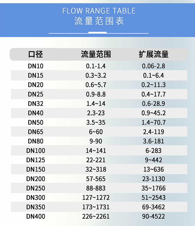 ����������ƿھ���������ϵ