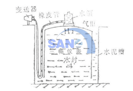 �������������Զ����Ľӵ������һ��Կ��ҵĶ����Ǳ���