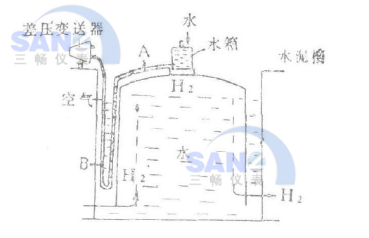 ΢��ѹ�������������ܻ���Ƥ��Ҫ�ϻ�����������