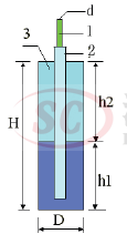 电容式液位计结构原理