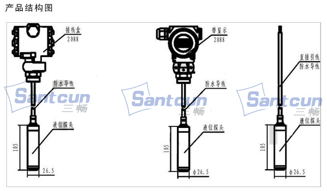 投入式液位计产品结构图