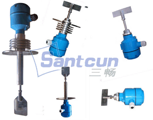 ����ʽ��λ����