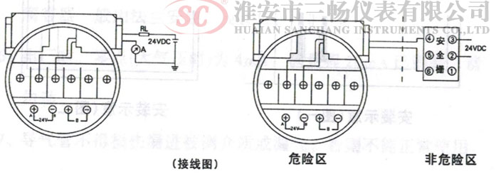 投入式液位計接線圖