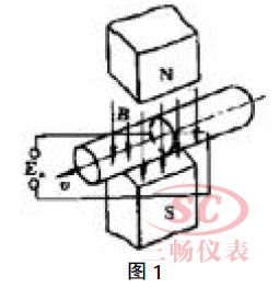 未标题-1.gif