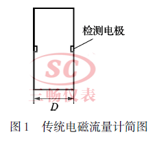 传统电磁流量计简图