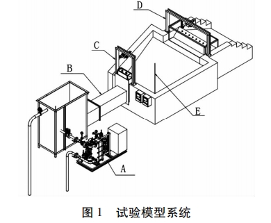 监测水位试验模型系统
