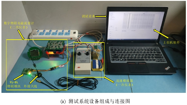 数字物联电磁流量计设计与测试的方案设计