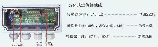 <a href=http://www.tx7878.cn/dc/ target=_blank class=infotextkey>分体式电磁流量计</a>接线
