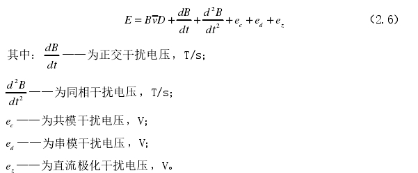 部分噪声的电压 信号