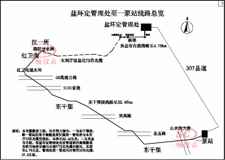 盐环定管理处至一泵站线路总览