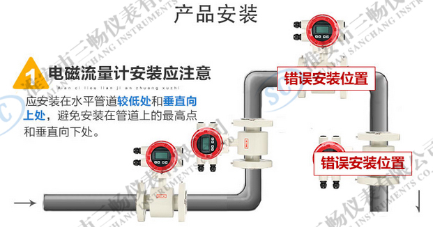 电磁流量计安装位置正确图