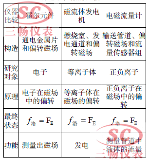 未标56ghjk题-6.gif