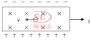未s题-2.gif