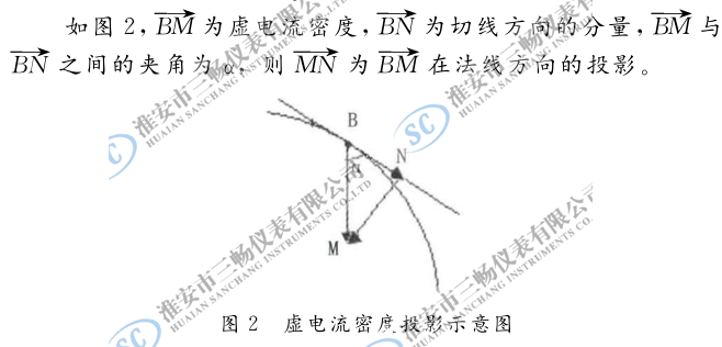bnty未标题-2.gif