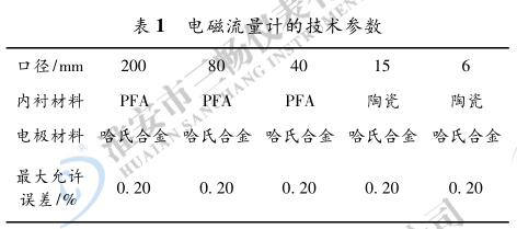 电磁流量计的技术参数