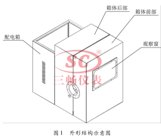 外形结构示意图