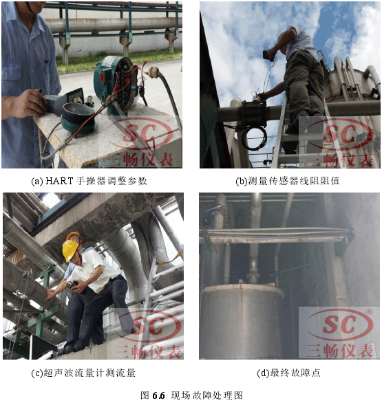 电磁流量计现场故障处理图
