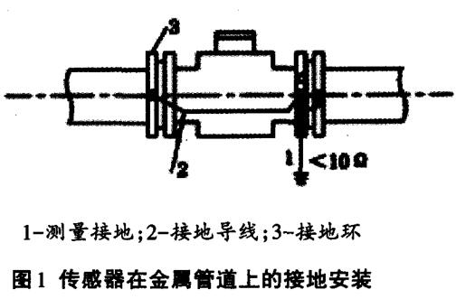 电磁传感器在金属管道上的接地安装