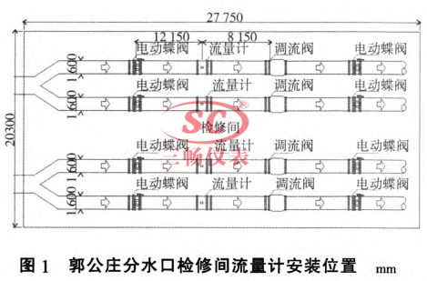 节流差压流量计结构图