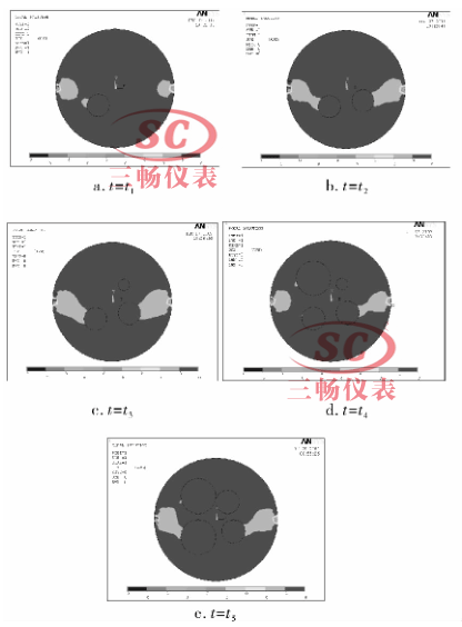 油气泡存在流量计中 x 方向虚电流分布情况
