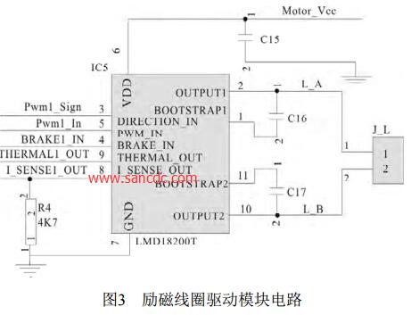 电磁流量计励磁线圈驱动模块电路
