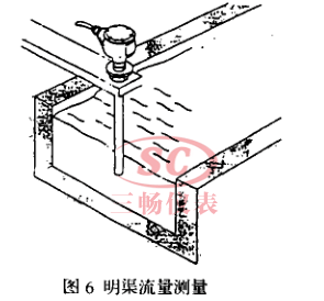 插入式电磁流量计明渠流量测量图