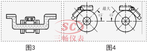 图3图4