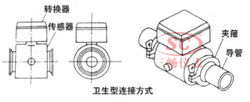 卫生型电磁流量计结构连接方式 