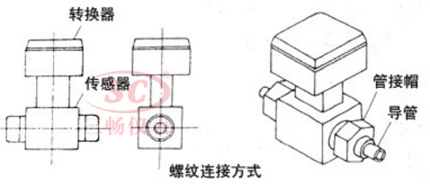 电磁流量计螺纹连接方式