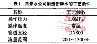 来水公司输送新鲜水的工艺条件