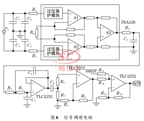 信号调理电路